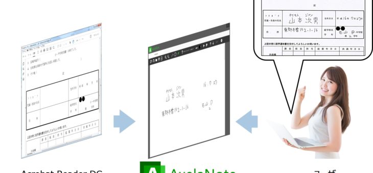 【プレスリリース】リリース１周年記念 全機能無料キャンペーン開催！