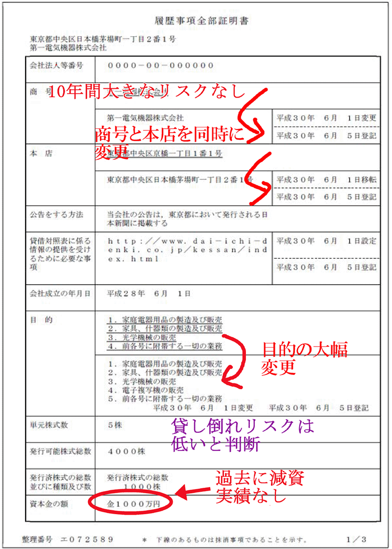 PDF編集ツール_AxelaNote（アクセラノート）ペーパーレス事例4