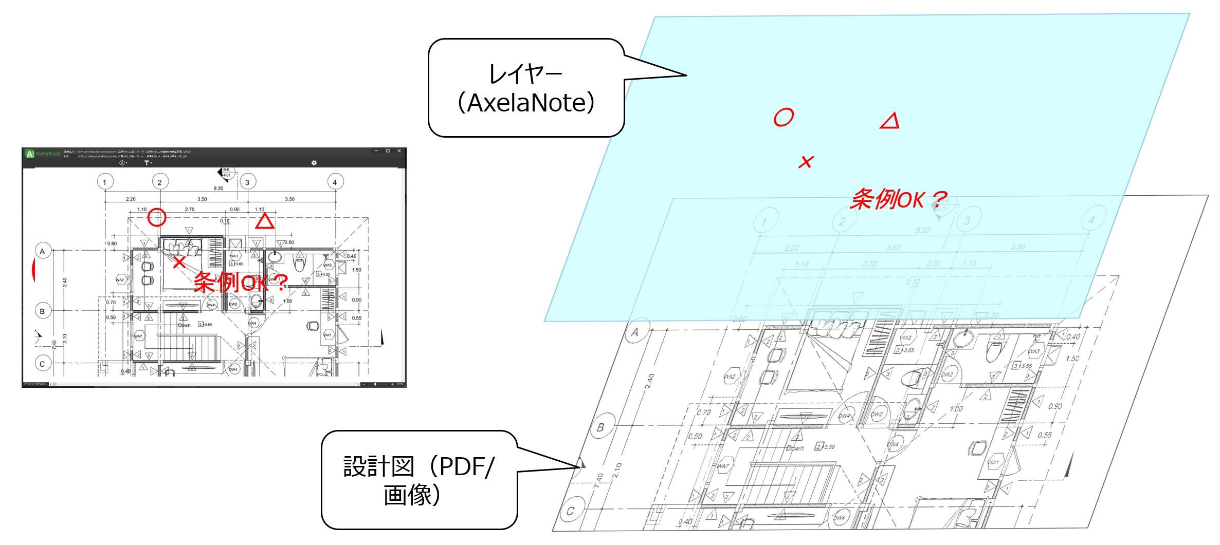 TransRecog、東京消防庁と協働でAxelaNoteを活用した施設管理のDX化