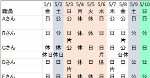 お客様の声_AI最適化活用事例_吹田市様